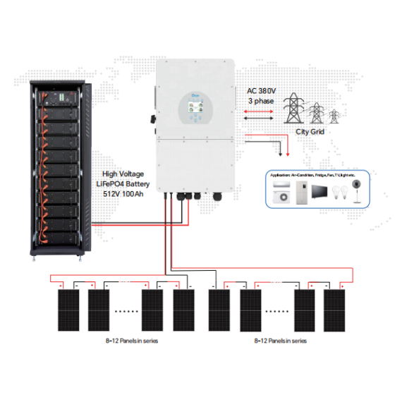TYL-20KW Solar system-Hybrid